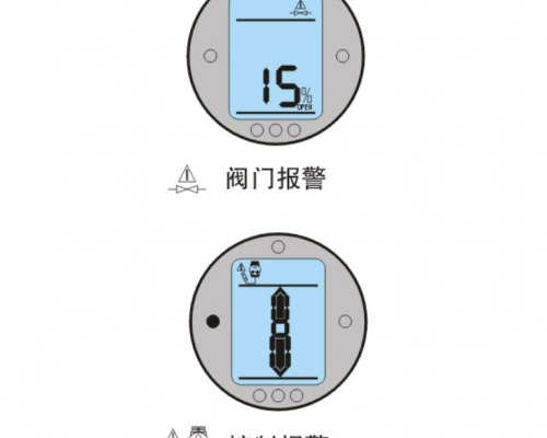 控制系统